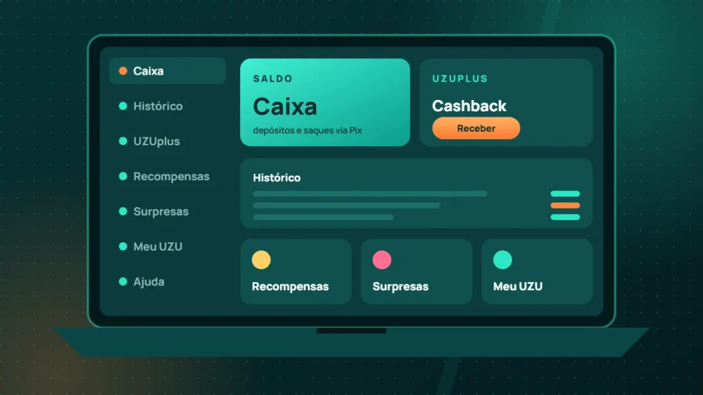Painel da conta com Caixa, Histórico e UZUplus